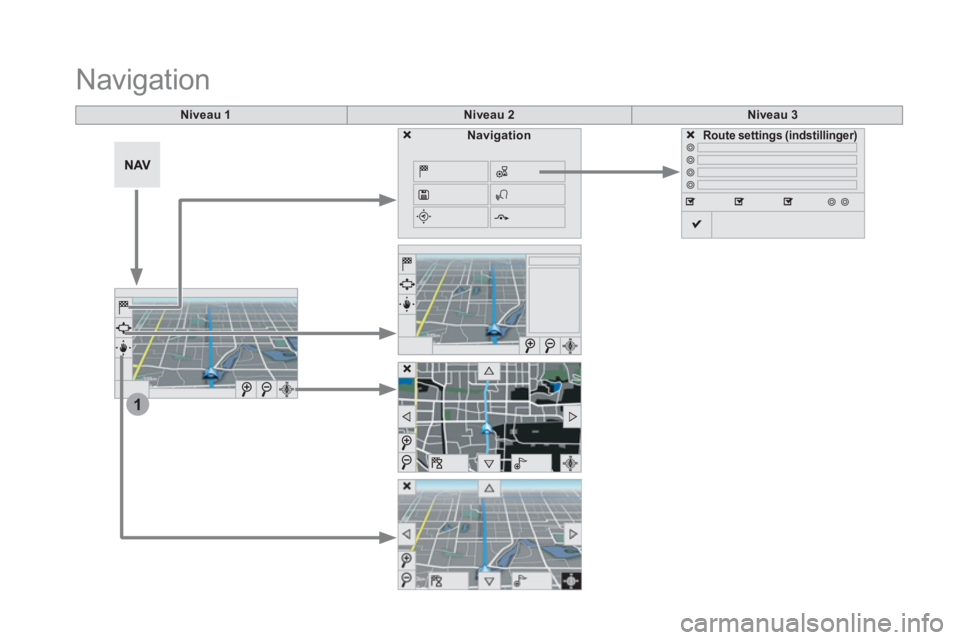 CITROEN DS5 HYBRID 2016 InstruktionsbØger (in Danish) 1
Niveau 1
Niveau 2
Niveau 3
Navigation
Navigation
Route settings
(indstillinger)
CITROEN DS5 HYBRID 2016 InstruktionsbØger (in Danish) 1
Niveau 1
Niveau 2
Niveau 3
Navigation
Navigation
Route settings
(indstillinger)
