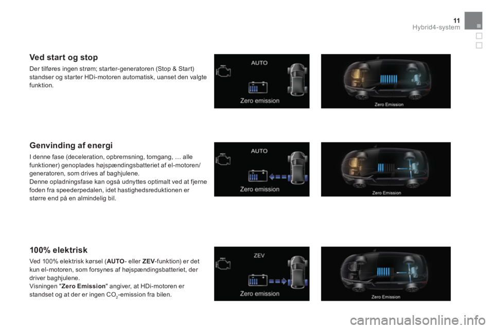 CITROEN DS5 HYBRID 2016 InstruktionsbØger (in Danish) 11Hybrid4-system
Ved start og stop
Der tilføres ingen strøm; starter-generatoren (Stop & Start)
standser og starter HDi-motoren automatisk, uanset den valgte
funktio CITROEN DS5 HYBRID 2016 InstruktionsbØger (in Danish) 11Hybrid4-system
Ved start og stop
Der tilføres ingen strøm; starter-generatoren (Stop & Start)
standser og starter HDi-motoren automatisk, uanset den valgte
funktio