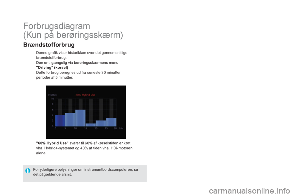 CITROEN DS5 HYBRID 2016  InstruktionsbØger (in Danish)    
 
 
 
 
 
 
 
 
 
 
 
 
 
Forbrugsdiagram 
  (Kun på berøringsskærm) 
 
 
Denne grafik viser historikken over det gennemsnitlige 
brændstofforbrug. 
  Den er tilgængelig via berøringsskærme