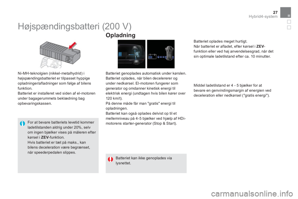 CITROEN DS5 HYBRID 2016 InstruktionsbØger (in Danish) 27Hybrid4-system
Højspændingsbatteri (200 V)
Ni-MH-teknolgien (nikkel-metalhydrid) i
højspændingsbatteriet er tilpasset hyppige
opladninger/afladninger som følge af CITROEN DS5 HYBRID 2016 InstruktionsbØger (in Danish) 27Hybrid4-system
Højspændingsbatteri (200 V)
Ni-MH-teknolgien (nikkel-metalhydrid) i
højspændingsbatteriet er tilpasset hyppige
opladninger/afladninger som følge af