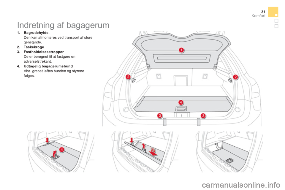 CITROEN DS5 HYBRID 2016 InstruktionsbØger (in Danish) 31Komfor t
Indretning af bagagerum
1.
Bagrudehylde.
Den kan afmonteres ved transport af store
genstande.
2.
Ta s k e k r o g CITROEN DS5 HYBRID 2016 InstruktionsbØger (in Danish) 31Komfor t
Indretning af bagagerum
1.
Bagrudehylde.
Den kan afmonteres ved transport af store
genstande.
2.
Ta s k e k r o g