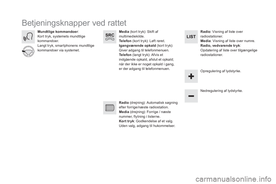 CITROEN DS5 HYBRID 2016  InstruktionsbØger (in Danish)  Betjeningsknapper ved rattet 
Media  (kort tryk): Skift af multimediekilde. Telefon  (kort tryk): Løft røret. Igangværende opkald  (kort tryk): Giver adgang til telefonmenuen. Telefon  (langt tryk