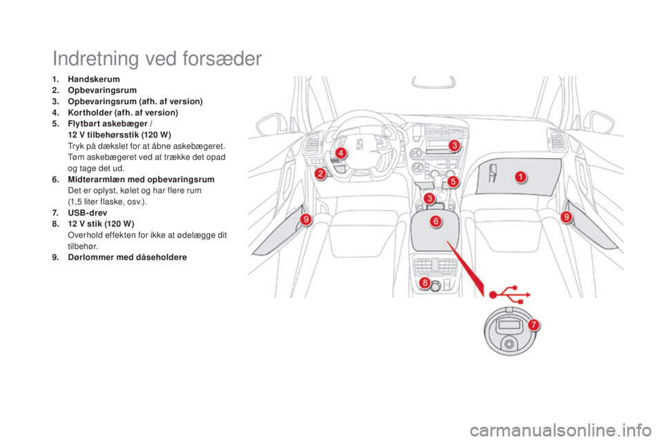 CITROEN DS5 HYBRID 2016 InstruktionsbØger (in Danish) DS5_da_Chap03_confort_ed02-2015
Indretning ved forsæder
1. Handskerum
2. Op bevaringsrum
3.
Op
bevaringsrum (afh. af version)
4.
Ko
rtholder (afh. af version)
5.
Fl
ytbart askebæger /
12
V CITROEN DS5 HYBRID 2016 InstruktionsbØger (in Danish) DS5_da_Chap03_confort_ed02-2015
Indretning ved forsæder
1. Handskerum
2. Op bevaringsrum
3.
Op
bevaringsrum (afh. af version)
4.
Ko
rtholder (afh. af version)
5.
Fl
ytbart askebæger /
12
V