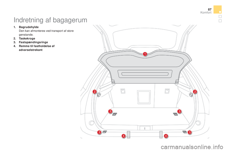 CITROEN DS5 HYBRID 2016 InstruktionsbØger (in Danish) 87
DS5_da_Chap03_confort_ed02-2015
Indretning af bagagerum
1. Bagrudehylde De
n kan afmonteres ved transport af store
genstande.
2.
Ta
skekroge
3.
Fa
stspændingsringe
4.
Re
mme til fastholdel CITROEN DS5 HYBRID 2016 InstruktionsbØger (in Danish) 87
DS5_da_Chap03_confort_ed02-2015
Indretning af bagagerum
1. Bagrudehylde De
n kan afmonteres ved transport af store
genstande.
2.
Ta
skekroge
3.
Fa
stspændingsringe
4.
Re
mme til fastholdel