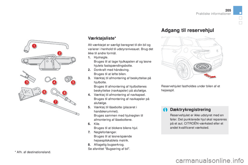 CITROEN DS5 HYBRID 2015 InstruktionsbØger (in Danish) 205
DS5_da_Chap08_info-pratiques_ed01-2015
Værktøjsliste*
Adgang til reservehjul
Reservehjulet fastholdes under bilen af et
hejsespil.
Dæktrykregistrering
Reservehjulet er ikke udstyret med en
f CITROEN DS5 HYBRID 2015 InstruktionsbØger (in Danish) 205
DS5_da_Chap08_info-pratiques_ed01-2015
Værktøjsliste*
Adgang til reservehjul
Reservehjulet fastholdes under bilen af et
hejsespil.
Dæktrykregistrering
Reservehjulet er ikke udstyret med en
f