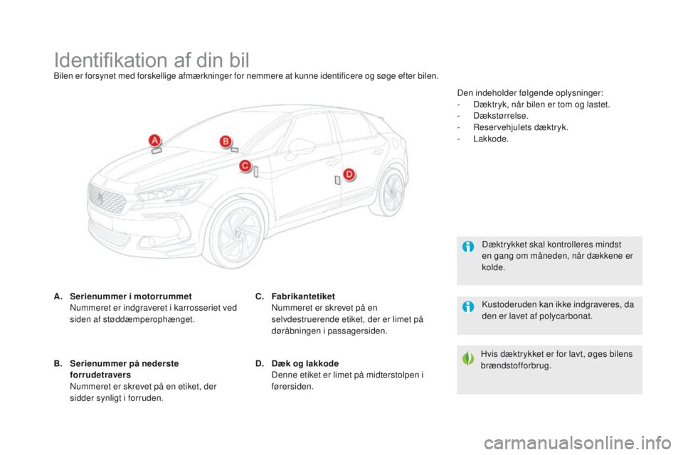 CITROEN DS5 HYBRID 2015 InstruktionsbØger (in Danish) DS5_da_Chap10_caracteristiques_ed01-2015
Identifikation af din bilBilen er forsynet med forskellige afmærkninger for nemmere at kunne identificere og søge efter bilen.
A.
S
erienummer i motorrummet CITROEN DS5 HYBRID 2015 InstruktionsbØger (in Danish) DS5_da_Chap10_caracteristiques_ed01-2015
Identifikation af din bilBilen er forsynet med forskellige afmærkninger for nemmere at kunne identificere og søge efter bilen.
A.
S
erienummer i motorrummet