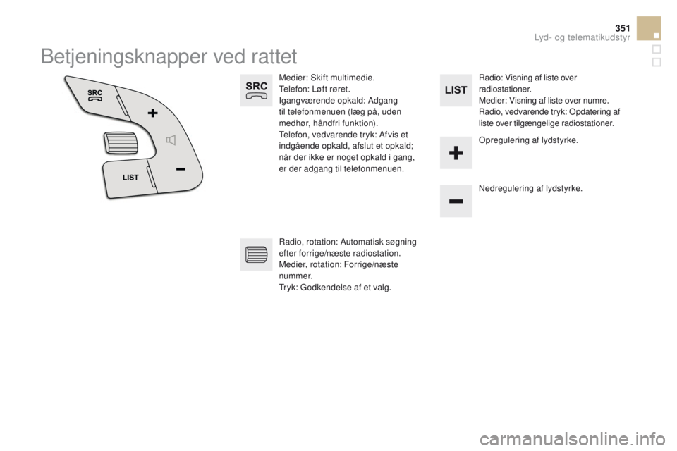 CITROEN DS5 HYBRID 2015 InstruktionsbØger (in Danish) 351
DS5_da_Chap11d_RD5_ed01-2015
Betjeningsknapper ved rattet
Medier: Skift multimedie.
Telefon: Løft røret.
Igangværende opkald: Adgang
til telefonmenuen (læg på, uden
medhør, håndfri funkti CITROEN DS5 HYBRID 2015 InstruktionsbØger (in Danish) 351
DS5_da_Chap11d_RD5_ed01-2015
Betjeningsknapper ved rattet
Medier: Skift multimedie.
Telefon: Løft røret.
Igangværende opkald: Adgang
til telefonmenuen (læg på, uden
medhør, håndfri funkti
