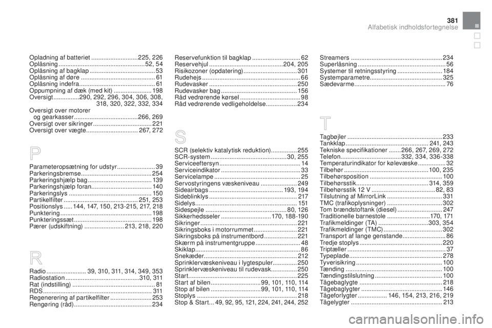 CITROEN DS5 HYBRID 2015 InstruktionsbØger (in Danish) 381
DS5_da_Chap12_index-recherche_ed01-2015
Parameteropsætning for udstyr ......................39
P arkeringsbremse ............................... ..........254
Parkeringshjælp bag
............ CITROEN DS5 HYBRID 2015 InstruktionsbØger (in Danish) 381
DS5_da_Chap12_index-recherche_ed01-2015
Parameteropsætning for udstyr ......................39
P arkeringsbremse ............................... ..........254
Parkeringshjælp bag
............