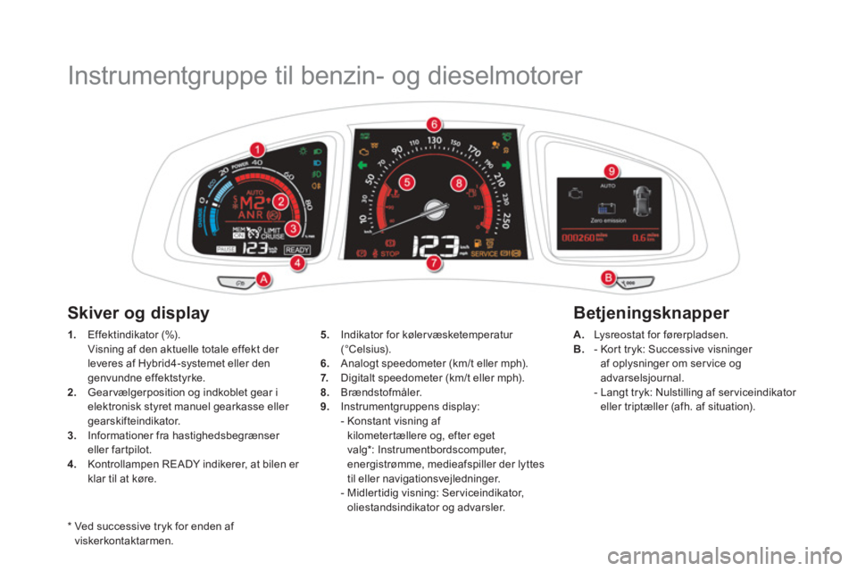 CITROEN DS5 HYBRID 2015 InstruktionsbØger (in Danish)
Instrumentgruppe til benzin- og dieselmotorer
*
Ved successive tryk for enden af
viskerkontaktarmen.
1.
Effektindikator (%).
Visning af den CITROEN DS5 HYBRID 2015 InstruktionsbØger (in Danish)
Instrumentgruppe til benzin- og dieselmotorer
*
Ved successive tryk for enden af
viskerkontaktarmen.
1.
Effektindikator (%).
Visning af den