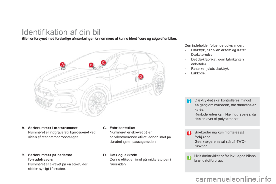 CITROEN DS5 HYBRID 2013  InstruktionsbØger (in Danish)    
 
 
 
 
 
 
 
 
 
 
 
 
 
 
 
 
 
 
 
 
 
 
Identiﬁ kation af din bil 
A.Serienummer i motorrummetNummeret er indgraveret i karrosseriet vedsiden af støddæmperophænget. 
 
 Dæktrykket skal k