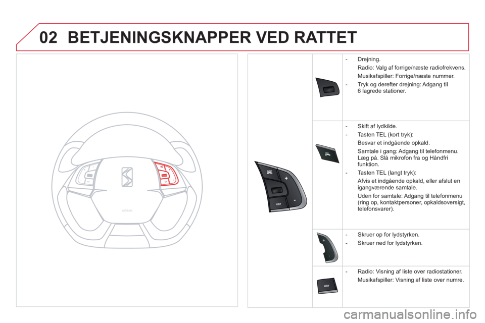 CITROEN DS5 HYBRID 2013  InstruktionsbØger (in Danish) SRC

02


-
+
BETJENINGSKNAPPER VED RATTET
   
 
-  Drejning.
 Radio: Val
g af forrige/næste radiofrekvens.
 Musika
fspiller: Forrige/næste nummer.
   
-  Tr
y