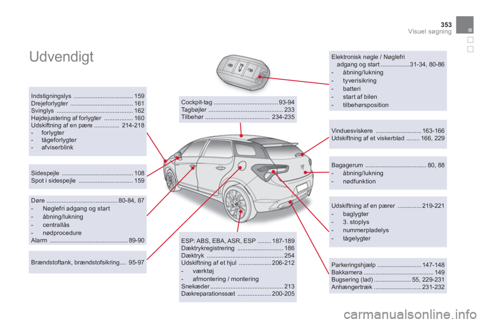 CITROEN DS5 HYBRID 2013  InstruktionsbØger (in Danish) 353Visuel søgning
  Udvendigt   
 
Elektronisk nøgle / Nøglefri 
adgang og start ................. 31-34, 80-86 
-  åbning/lukning
-  tyverisikring -  batteri -  start af bilen -  tilbehørspositi
