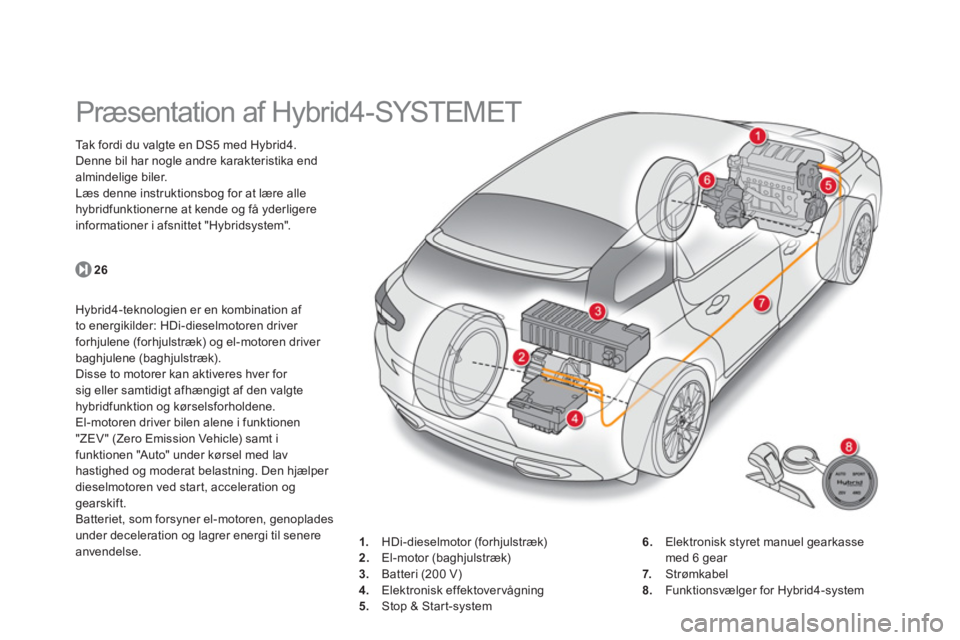 CITROEN DS5 HYBRID 2013  InstruktionsbØger (in Danish)    
 
 
 
 
 
 
Præsentation af Hybrid4-SYSTEMET  
Ta k  fordi du valgte en DS5 med Hybrid4. 
Denne bil har nogle andre karakteristika end
almindelige biler. 
Læs denne instruktionsbog for at lære 