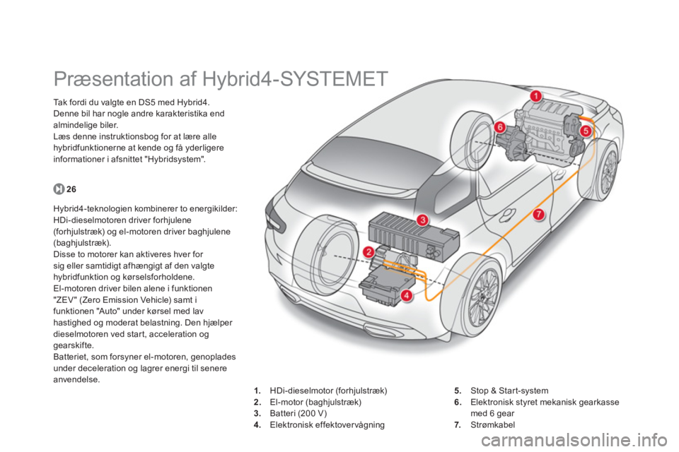 CITROEN DS5 HYBRID 2012  InstruktionsbØger (in Danish)    
 
 
 
 
 
 
Præsentation af Hybrid4-SYSTEMET  
Ta k  fordi du valgte en DS5 med Hybrid4. 
Denne bil har nogle andre karakteristika end
almindelige biler. 
Læs denne instruktionsbog for at lære 