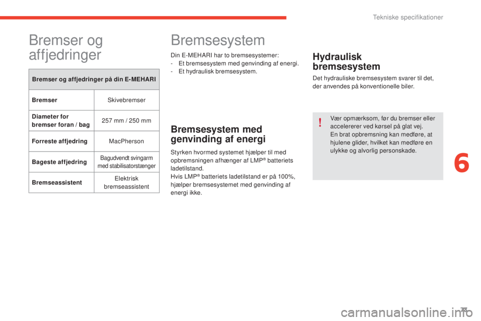 CITROEN E-MEHARI 2017  InstruktionsbØger (in Danish) Tekniske specifikationer73
e-mehari_da_Chap06_caracteristiques-techniques_ed03-2016
Bremser og 
affjedringer
Bremser og affjedringer på din E- MEHARI
Bremser Skivebremser
Diameter for 
bremser foran 