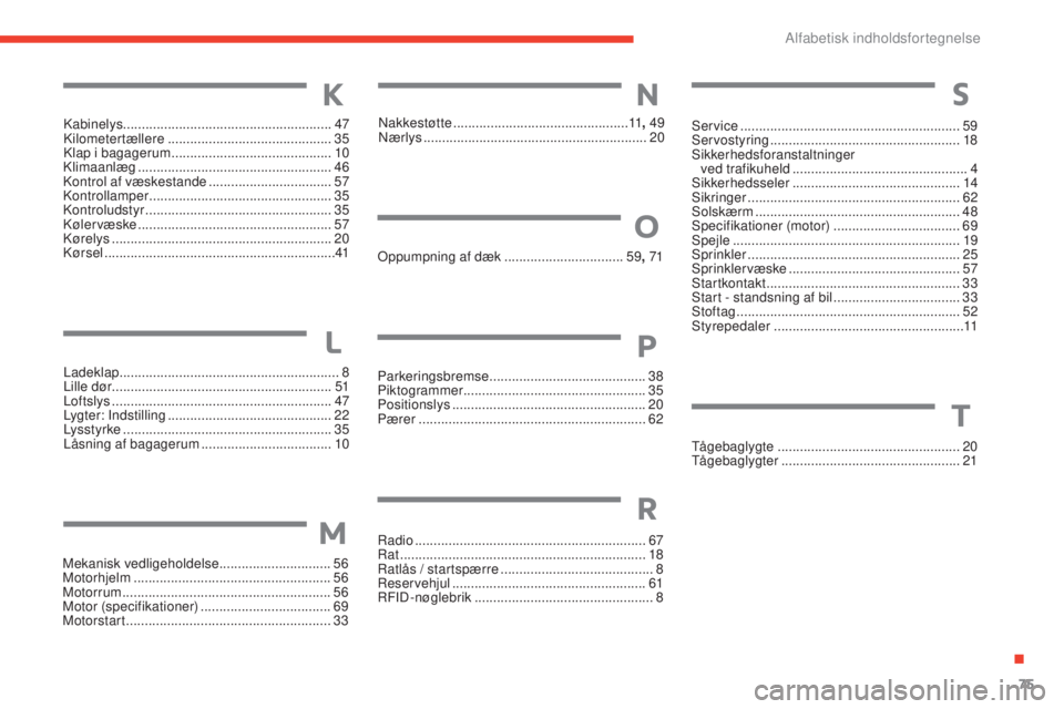 CITROEN E-MEHARI 2017 InstruktionsbØger (in Danish) 75
e-mehari_da_Chap07_index-alpha_ed03-2016
Mekanisk vedligeholdelse..............................56
Motorhjelm ..................................................... 56
Motorrum
.................... CITROEN E-MEHARI 2017 InstruktionsbØger (in Danish) 75
e-mehari_da_Chap07_index-alpha_ed03-2016
Mekanisk vedligeholdelse..............................56
Motorhjelm ..................................................... 56
Motorrum
....................