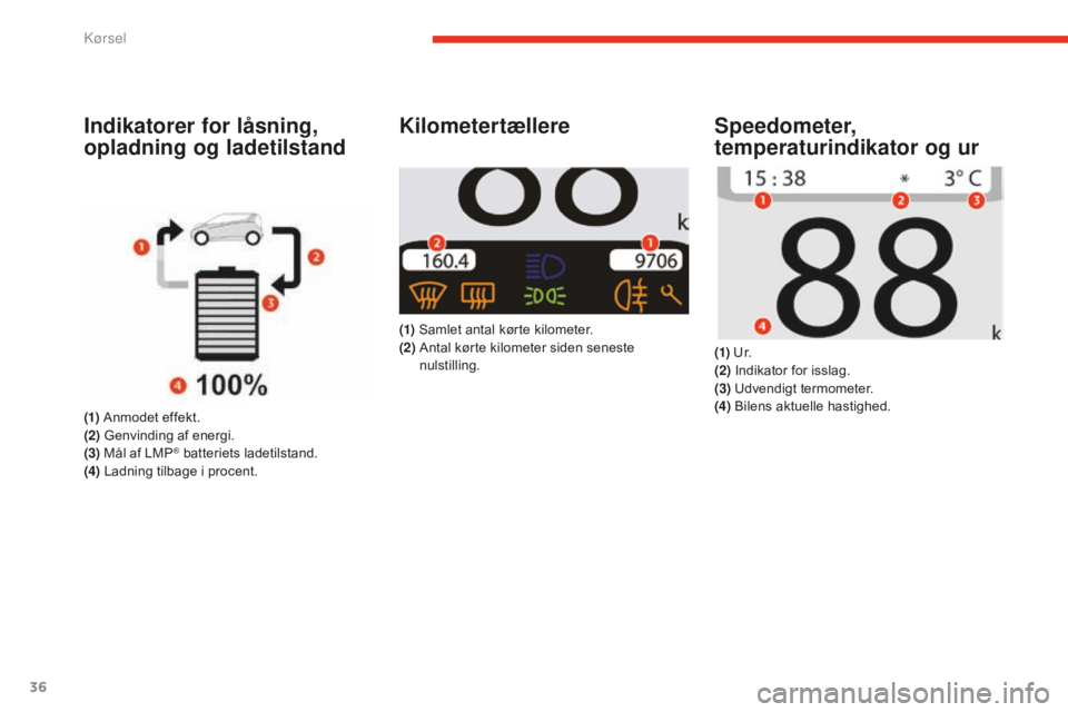 CITROEN E-MEHARI 2016  InstruktionsbØger (in Danish) 36
e-mehari_da_Chap02_conduite_ed02-2016
Kilometertællere
(1) Samlet antal kørte kilometer.
(2)   An
tal kørte kilometer siden seneste 
nulstilling.
Speedometer, 
temperaturindikator og ur
(1)  U r