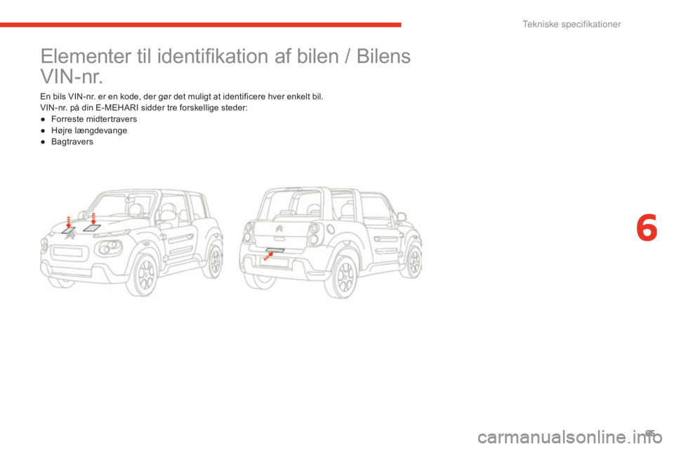 CITROEN E-MEHARI 2016 InstruktionsbØger (in Danish) 65
e-mehari_da_Chap06_caracteristiques-techniques_ed02-2016
Elementer til identifikation af bilen / Bilens
V I N - n r.
En bils VIN-nr. er en kode, der gør det muligt at identificere hver enkelt bil CITROEN E-MEHARI 2016 InstruktionsbØger (in Danish) 65
e-mehari_da_Chap06_caracteristiques-techniques_ed02-2016
Elementer til identifikation af bilen / Bilens
V I N - n r.
En bils VIN-nr. er en kode, der gør det muligt at identificere hver enkelt bil