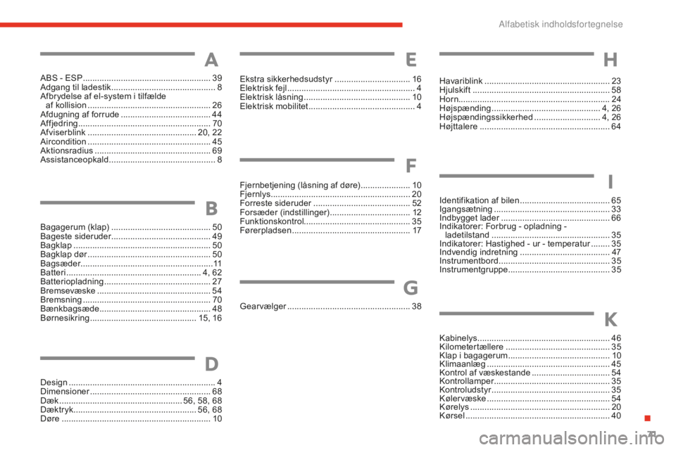CITROEN E-MEHARI 2016 InstruktionsbØger (in Danish) 71
e-mehari_da_Chap07_inde-alpha_ed02-2016
ABS - ESP ......................................................39
Adg ang til ladestik ............................................ 8
A
fbrydelse af el-syst CITROEN E-MEHARI 2016 InstruktionsbØger (in Danish) 71
e-mehari_da_Chap07_inde-alpha_ed02-2016
ABS - ESP ......................................................39
Adg ang til ladestik ............................................ 8
A
fbrydelse af el-syst