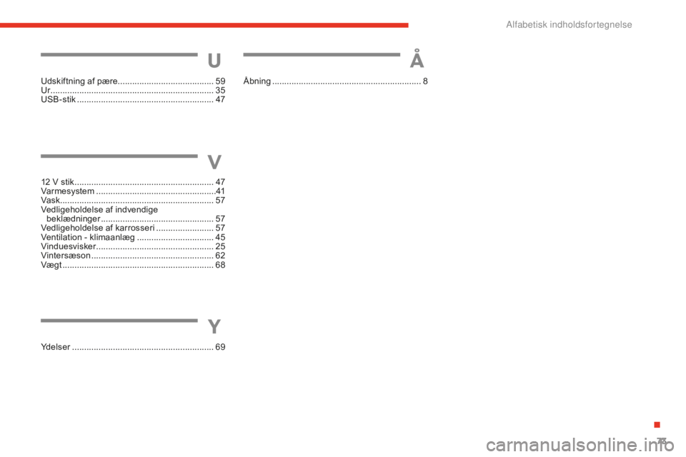 CITROEN E-MEHARI 2016 InstruktionsbØger (in Danish) 73
e-mehari_da_Chap07_inde-alpha_ed02-2016
Udskiftning af pære ........................................59
Ur ........ ............................................................ 35
USB-stik
....... CITROEN E-MEHARI 2016 InstruktionsbØger (in Danish) 73
e-mehari_da_Chap07_inde-alpha_ed02-2016
Udskiftning af pære ........................................59
Ur ........ ............................................................ 35
USB-stik
.......