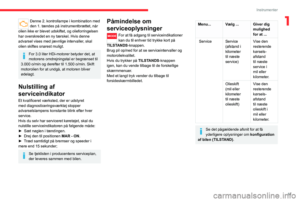 CITROEN JUMPER 2020  InstruktionsbØger (in Danish) 11
Instrumenter
1Denne 2. kontrollampe i kombination med 
den 1. tændes på instrumentbrættet, når 
olien ikke er blevet udskiftet, og olieforringelsen 
har overskredet en ny tærskel. Hvis denne 
