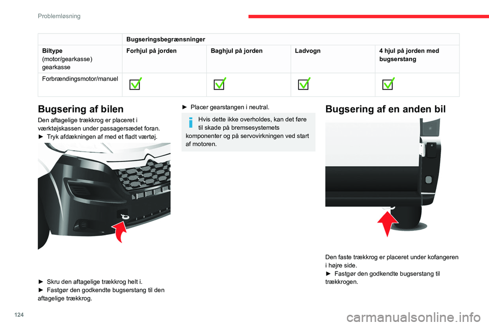 CITROEN JUMPER 2020 InstruktionsbØger (in Danish) 124
Problemløsning
Bugseringsbegrænsninger
Biltype
(motor/gearkasse)
gearkasse Forhjul på jorden
Baghjul på jordenLadvogn4 hjul på jorden med
bugserstang
Forbrændingsmotor/manuel
Bu CITROEN JUMPER 2020 InstruktionsbØger (in Danish) 124
Problemløsning
Bugseringsbegrænsninger
Biltype
(motor/gearkasse)
gearkasse Forhjul på jorden
Baghjul på jordenLadvogn4 hjul på jorden med
bugserstang
Forbrændingsmotor/manuel
Bu