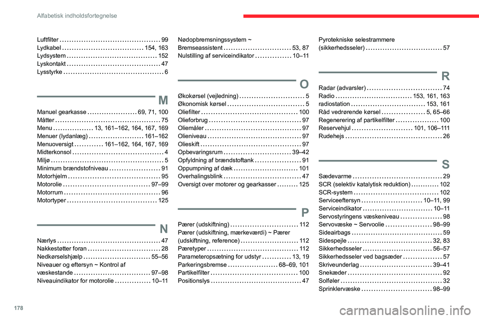 CITROEN JUMPER 2020  InstruktionsbØger (in Danish) 178
Alfabetisk indholdsfortegnelse
Luftfilter   99
Lydkabel     154, 163
Lydsystem    152
Lyskontakt    47
Lysstyrke    6
M
Manuel gearkasse   69, 71, 100
Måtter    75
Menu    13, 161–162, 164, 167