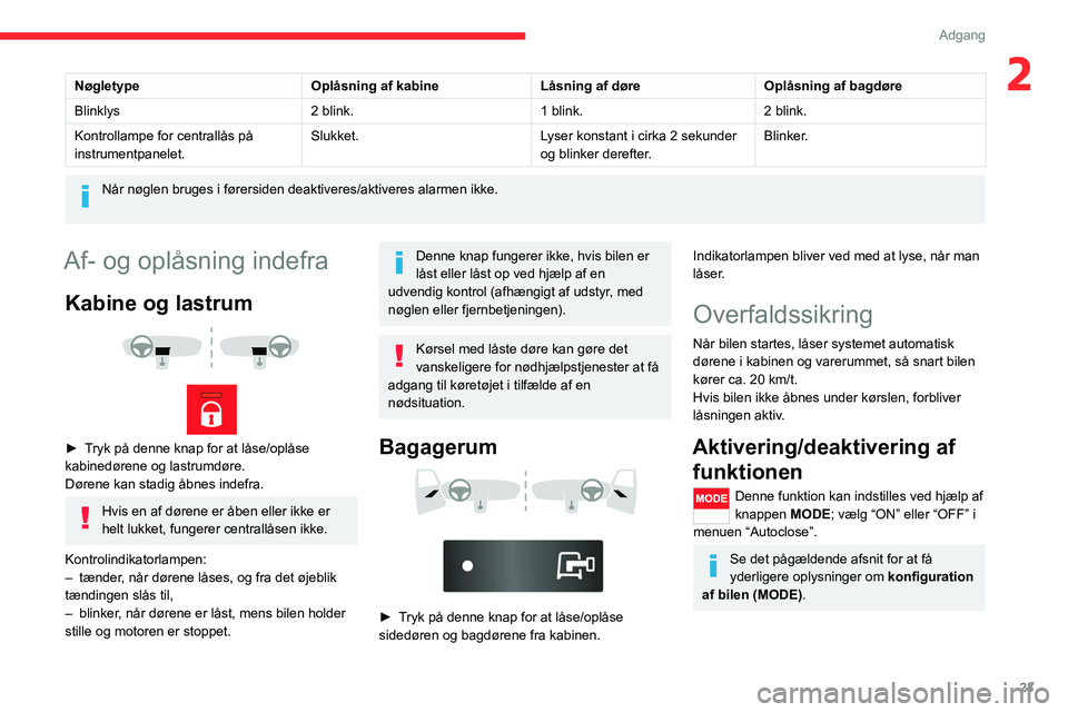 CITROEN JUMPER 2020 InstruktionsbØger (in Danish) 23
Adgang
2NøgletypeOplåsning af kabineLåsning af døreOplåsning af bagdøre
Blinklys 2 blink.1 blink.2 blink.
Kontrollampe for centrallås på
instrumentpanelet. Slukket.
Lyser konstant i cirka CITROEN JUMPER 2020 InstruktionsbØger (in Danish) 23
Adgang
2NøgletypeOplåsning af kabineLåsning af døreOplåsning af bagdøre
Blinklys 2 blink.1 blink.2 blink.
Kontrollampe for centrallås på
instrumentpanelet. Slukket.
Lyser konstant i cirka