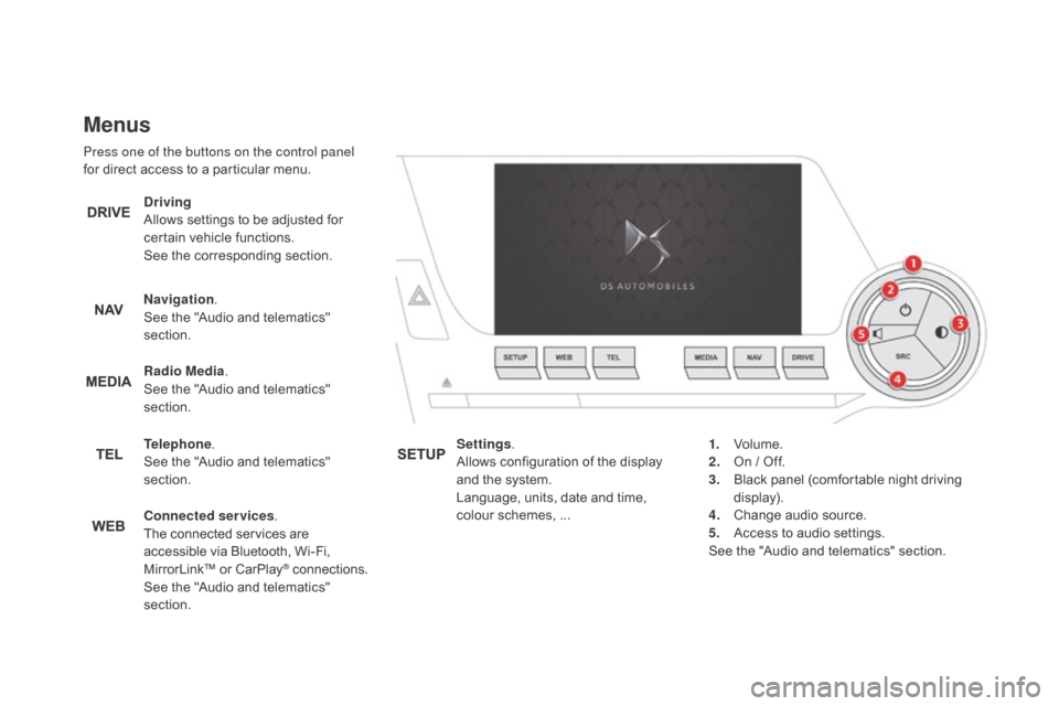 Citroen DS5 HYBRID4 2015.5 1.G Service Manual Menus
Press one of the buttons on the control panel 
for direct access to a particular menu.
dr
iving
Allows settings to be adjusted for 
certain vehicle functions.
See the corresponding section.
na


