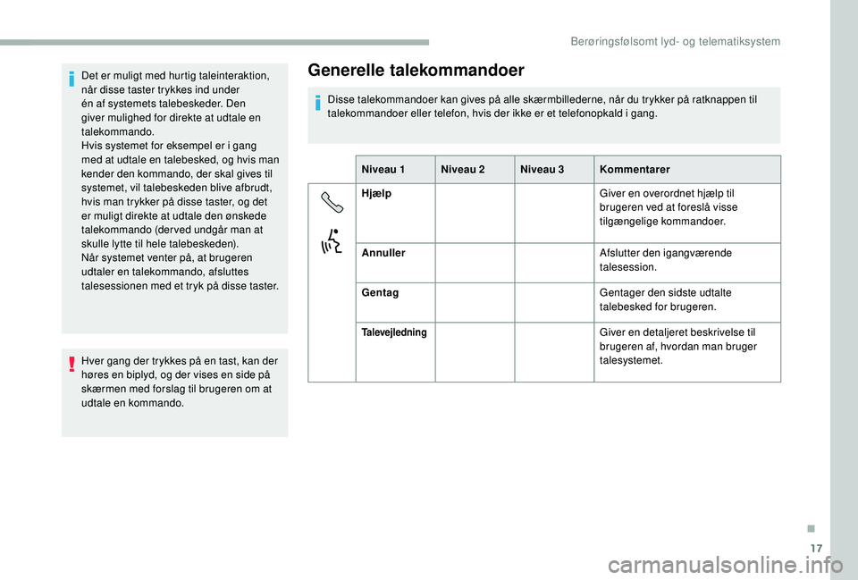CITROEN JUMPER 2019 InstruktionsbØger (in Danish) 17
Det er muligt med hurtig taleinteraktion,
når disse taster trykkes ind under
én af systemets talebeskeder. Den
giver mulighed for direkte at udtale en
talekommando.
Hvis systemet for eksempel CITROEN JUMPER 2019 InstruktionsbØger (in Danish) 17
Det er muligt med hurtig taleinteraktion,
når disse taster trykkes ind under
én af systemets talebeskeder. Den
giver mulighed for direkte at udtale en
talekommando.
Hvis systemet for eksempel