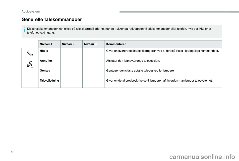 CITROEN JUMPER 2019 InstruktionsbØger (in Danish) 8
Generelle talekommandoer
Disse talekommandoer kan gives på alle skærmbillederne, når du trykker på ratknappen til talekommandoer eller telefon, hvis der ikke er et
telefonopkald i gang.
Niveau CITROEN JUMPER 2019 InstruktionsbØger (in Danish) 8
Generelle talekommandoer
Disse talekommandoer kan gives på alle skærmbillederne, når du trykker på ratknappen til talekommandoer eller telefon, hvis der ikke er et
telefonopkald i gang.
Niveau