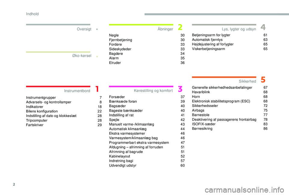 CITROEN JUMPER 2019  InstruktionsbØger (in Danish) 2
.
.
Instrumentgrupper 7
Advarsels- og kontrollamper 8
I
ndikatorer
 
 18
Bilens konfiguration
 
2
 2
Indstilling af dato og klokkeslæt
 
2
 8
Tripcomputer
 28
F

artskriver
 2
 9Nøgle
 

30
Fjernb
