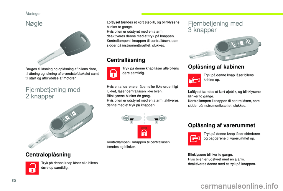 CITROEN JUMPER 2019 InstruktionsbØger (in Danish) 30
Nøgle
Bruges til låsning og oplåsning af bilens døre,
til åbning og lukning af brændstofdækslet samt
til start og afbrydelse af motoren.
Fjernbetjening med
2 knapper
Centraloplåsning
Tr CITROEN JUMPER 2019 InstruktionsbØger (in Danish) 30
Nøgle
Bruges til låsning og oplåsning af bilens døre,
til åbning og lukning af brændstofdækslet samt
til start og afbrydelse af motoren.
Fjernbetjening med
2 knapper
Centraloplåsning
Tr