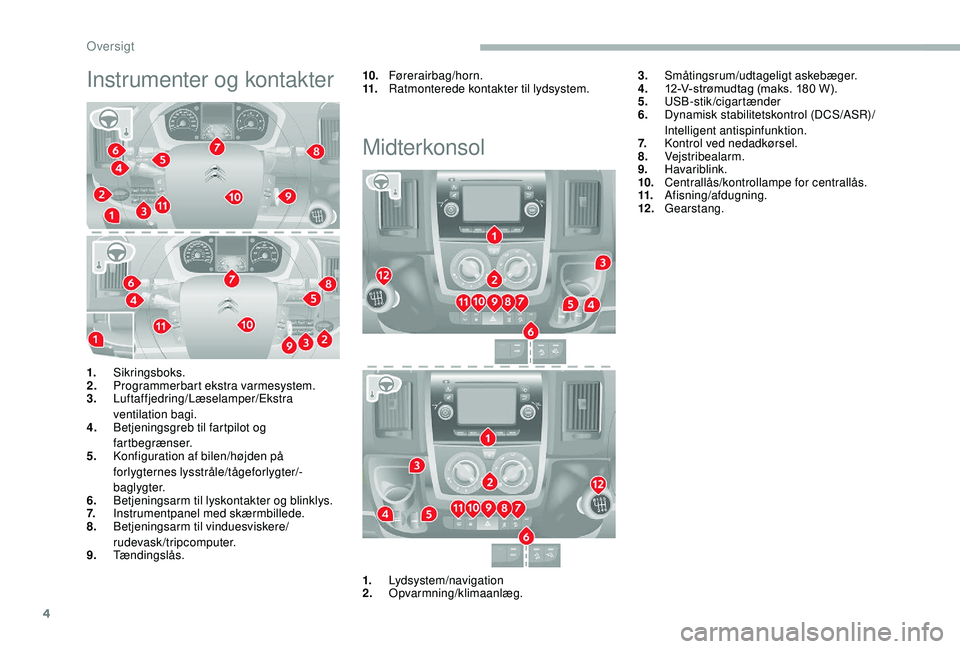 CITROEN JUMPER 2019  InstruktionsbØger (in Danish) 4
Instrumenter og kontakter10.Førerairbag/horn.
11. Ratmonterede kontakter til lydsystem.
Midterkonsol
3.Småtingsrum/udtageligt askebæger.
4. 12-V-strømudtag (maks. 180
  W).
5. USB-stik/cigartæn