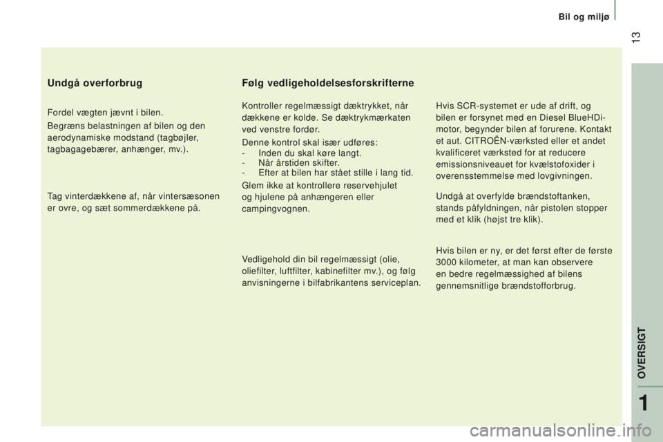 CITROEN JUMPER 2017  InstruktionsbØger (in Danish)  13
Bil og miljø
Jumper_da_Chap01_vue-ensemble_ed01-2016
undgå overforbrug
Fordel vægten jævnt i bilen.
Begræns belastningen af bilen og den 
aerodynamiske modstand (tagbøjler, 
tagbagagebærer,