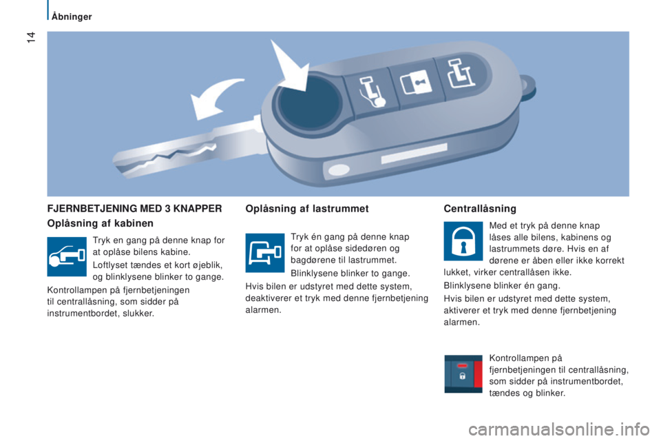 CITROEN JUMPER 2017  InstruktionsbØger (in Danish)  14
Åbninger
Jumper_da_Chap02_Pret-a-Partir_ed01-2016
FJErnBEtJEnInG MEd 3 knAPPEr
o
plåsning af kabinen
Tryk en gang på denne knap for 
at oplåse bilens kabine.
Loftlyset tændes et kort øjeblik