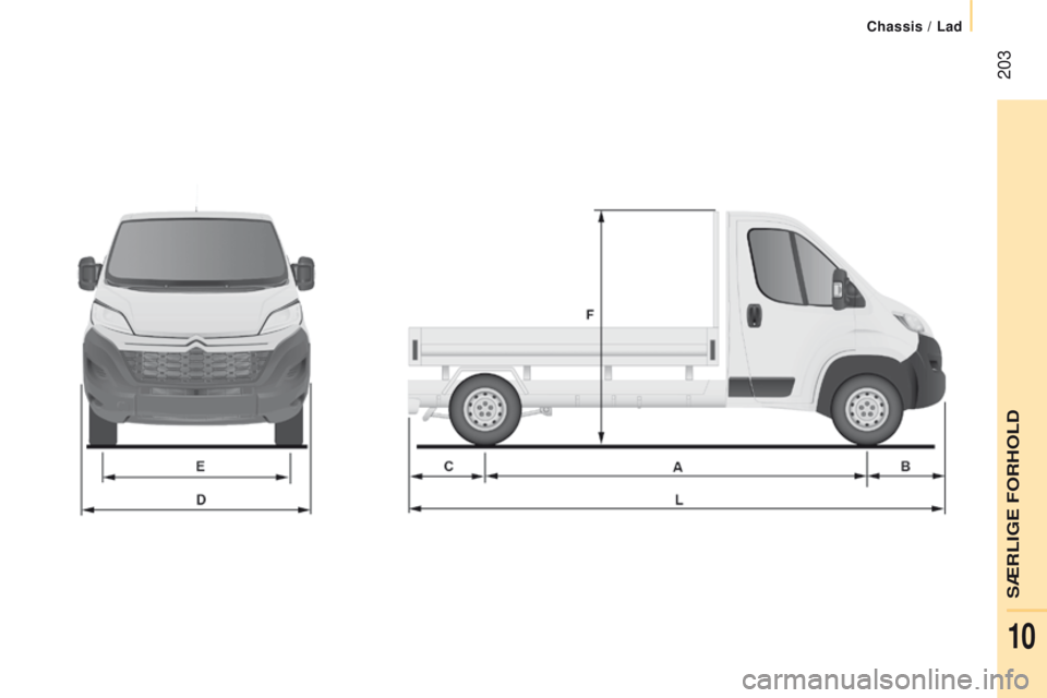 CITROEN JUMPER 2017  InstruktionsbØger (in Danish)  203
Jumper_da_Chap10_Particularites_ed01-2016 
SÆRLIGE FORHOLD
Chassis / Lad
10  
