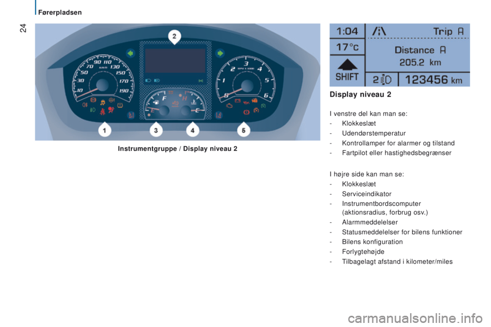 CITROEN JUMPER 2017  InstruktionsbØger (in Danish)  24
Jumper_da_Chap02_Pret-a-Partir_ed01-2016
display niveau 2
I venstre del kan man se:
-  Klokkeslæt
-
  Udendørstemperatur
-
 
Kontrollamper for alarmer og tilstand
-

 
Fartpilot eller hastigheds