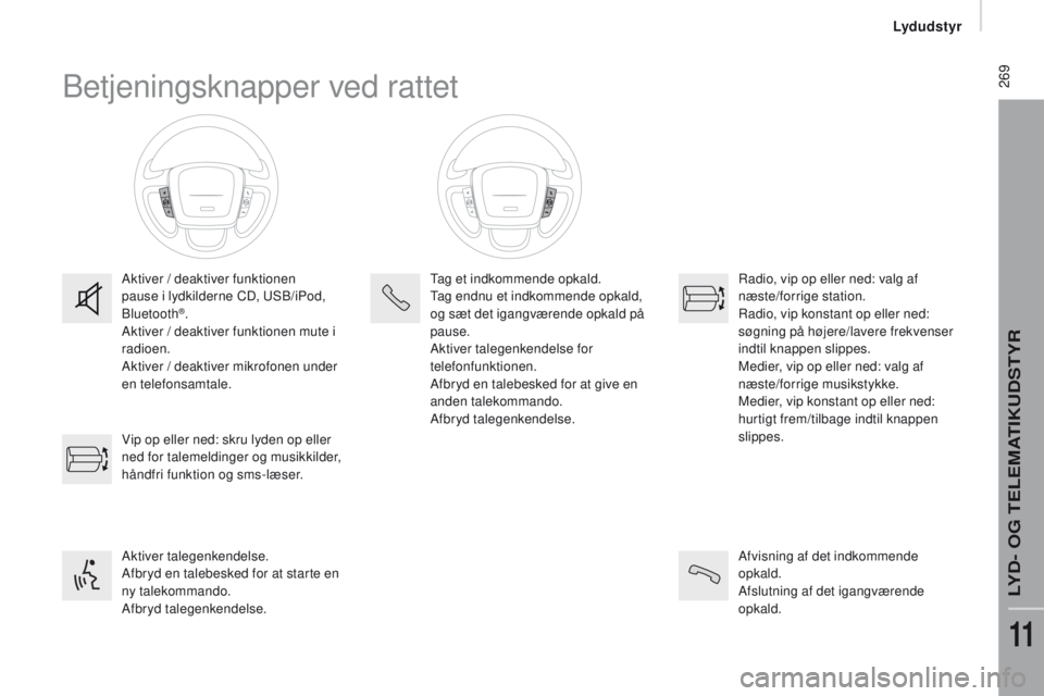 CITROEN JUMPER 2017 InstruktionsbØger (in Danish) 269
Jumper_da_Chap11b_Autoradio-Fiat-4_ed01-2016
Betjeningsknapper ved rattet
Aktiver / deaktiver funktionen
pause i lydkilderne CD, USB/iPod,
Bluetooth
®.
Aktiver / deaktiver funktionen mute i
r CITROEN JUMPER 2017 InstruktionsbØger (in Danish) 269
Jumper_da_Chap11b_Autoradio-Fiat-4_ed01-2016
Betjeningsknapper ved rattet
Aktiver / deaktiver funktionen
pause i lydkilderne CD, USB/iPod,
Bluetooth
®.
Aktiver / deaktiver funktionen mute i
r