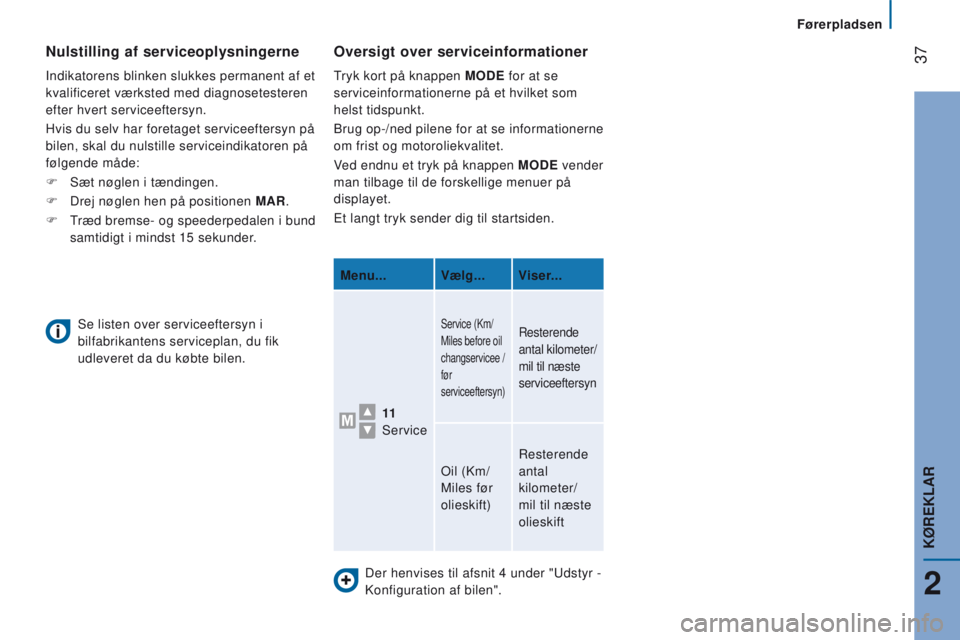 CITROEN JUMPER 2017  InstruktionsbØger (in Danish)  37
Jumper_da_Chap02_Pret-a-Partir_ed01-2016
Der henvises til afsnit 4 under "Udstyr - 
Konfiguration af bilen".
oversigt over serviceinformationer
Tryk kort på knappen ModE for at se 
servic