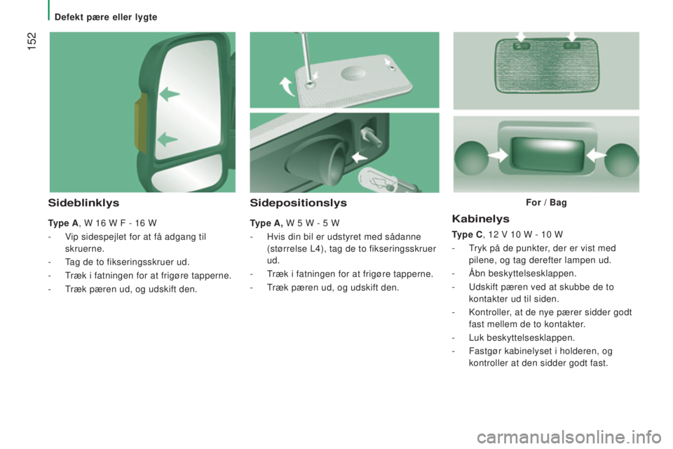 CITROEN JUMPER 2016  InstruktionsbØger (in Danish)  152
jumper_da_Chap08_Aide-Rapide_ed01-2015
Kabinelys
Type C, 12 V 10 W - 10 W
-  
T
 ryk på de punkter, der er vist med 
pilene, og tag derefter lampen ud.
-
 
Åbn beskyttelsesklappen.
-

 
Udskift