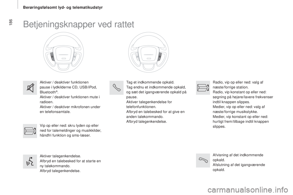 CITROEN JUMPER 2016  InstruktionsbØger (in Danish) 186
jumper_da_Chap10a_Autoradio-Fiat-tactile-1_ed01-2015
Betjeningsknapper ved rattet
Aktiver / deaktiver funktionen 
pause i lydkilderne CD, USB/iPod, 
Bluetooth
®.
Aktiver / deaktiver funktionen mu