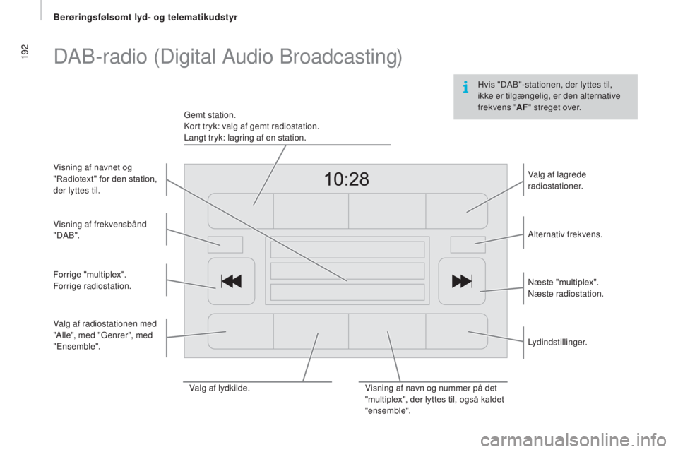 CITROEN JUMPER 2016  InstruktionsbØger (in Danish) 192
jumper_da_Chap10a_Autoradio-Fiat-tactile-1_ed01-2015
Hvis "DAB"-stationen, der lyttes til, 
ikke er tilgængelig, er den alternative 
frekvens "AF" streget over.
DAB-radio (Digital