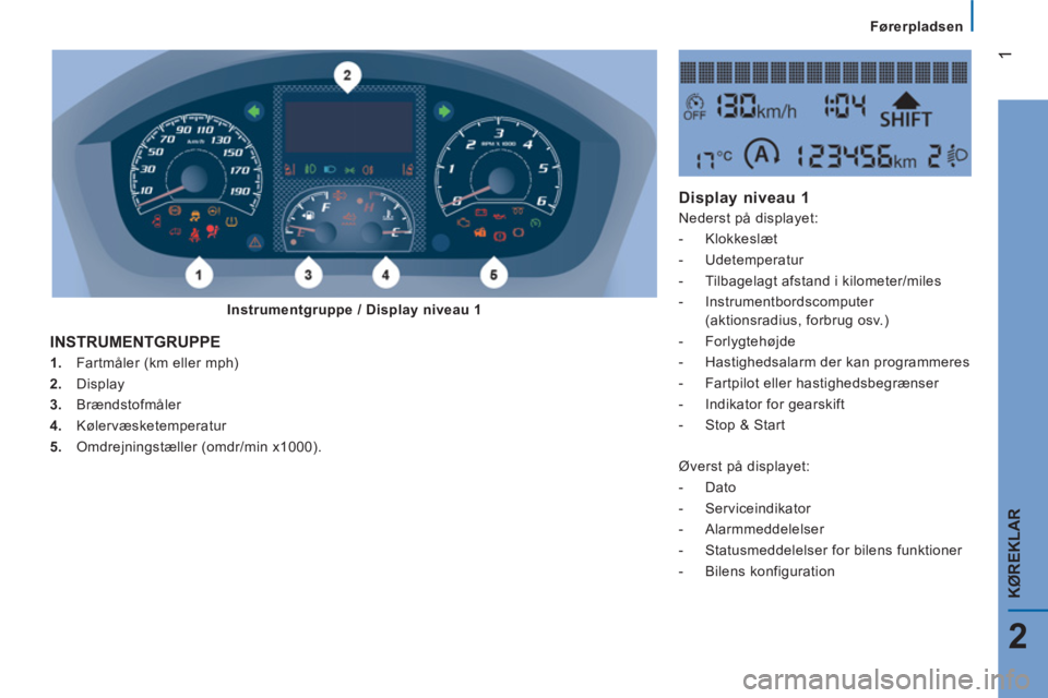 CITROEN JUMPER 2016  InstruktionsbØger (in Danish)    
 
Førerpladsen  
 
 1
2
KØREKLAR
 
 
 
 
1. 
  Fartmåler (km eller mph) 
   
2. 
 Display 
   
3. 
 Brændstofmåler 
   
4. 
 Kølervæsketemperatur 
   
5. 
  Omdrejningstæller (omdr/min x10
