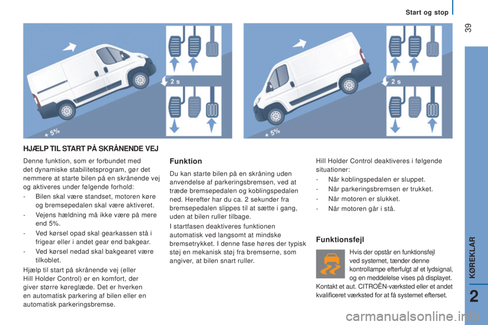 CITROEN JUMPER 2016 InstruktionsbØger (in Danish) 39
jumper_da_Chap02_Pret-a-Partir_ed01-2015
HJÆLP TIL START PÅ SKRÅNENDE VEJ
Denne funktion, som er forbundet med
det dynamiske stabilitetsprogram, gør det
nemmere at starte bilen på en CITROEN JUMPER 2016 InstruktionsbØger (in Danish) 39
jumper_da_Chap02_Pret-a-Partir_ed01-2015
HJÆLP TIL START PÅ SKRÅNENDE VEJ
Denne funktion, som er forbundet med
det dynamiske stabilitetsprogram, gør det
nemmere at starte bilen på en