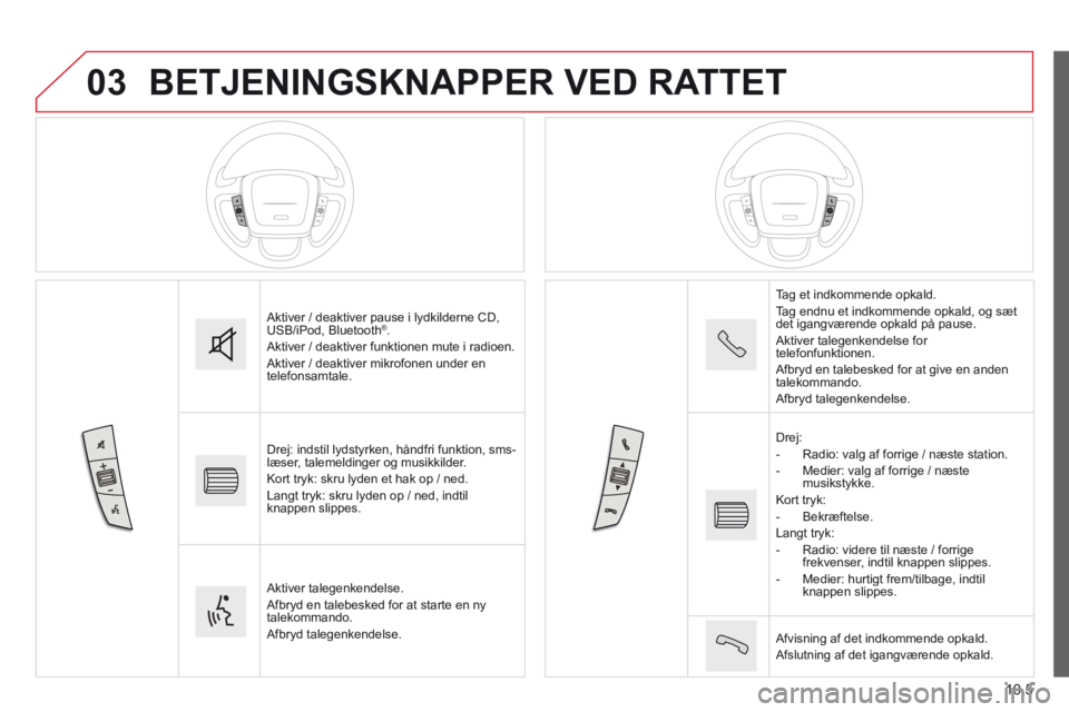 CITROEN JUMPER 2015 InstruktionsbØger (in Danish) 03
10.5
JUMPER-PAPIER_DA_CHAP10A_AUTORADIO_FIAT-TACTILE-1_ED01-2014
BETJENINGSKNAPPER VED RATTET
Aktiver / deaktiver pause i lydkilderne CD, USB/iPod, Bluetooth ® . Aktiver / deaktiver funktionen CITROEN JUMPER 2015 InstruktionsbØger (in Danish) 03
10.5
JUMPER-PAPIER_DA_CHAP10A_AUTORADIO_FIAT-TACTILE-1_ED01-2014
BETJENINGSKNAPPER VED RATTET
Aktiver / deaktiver pause i lydkilderne CD, USB/iPod, Bluetooth ® . Aktiver / deaktiver funktionen