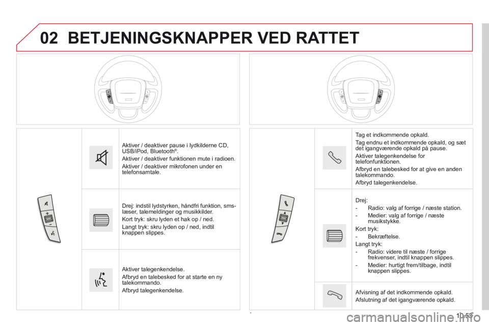CITROEN JUMPER 2015 InstruktionsbØger (in Danish) 02
10.53
JUMPER-PAPIER_DA_CHAP10B_AUTORADIO_FIAT-4_ED01-2014
BETJENINGSKNAPPER VED RATTET
Aktiver / deaktiver pause i lydkilderne CD, USB/iPod, Bluetooth ® . Aktiver / deaktiver funktionen mute i CITROEN JUMPER 2015 InstruktionsbØger (in Danish) 02
10.53
JUMPER-PAPIER_DA_CHAP10B_AUTORADIO_FIAT-4_ED01-2014
BETJENINGSKNAPPER VED RATTET
Aktiver / deaktiver pause i lydkilderne CD, USB/iPod, Bluetooth ® . Aktiver / deaktiver funktionen mute i