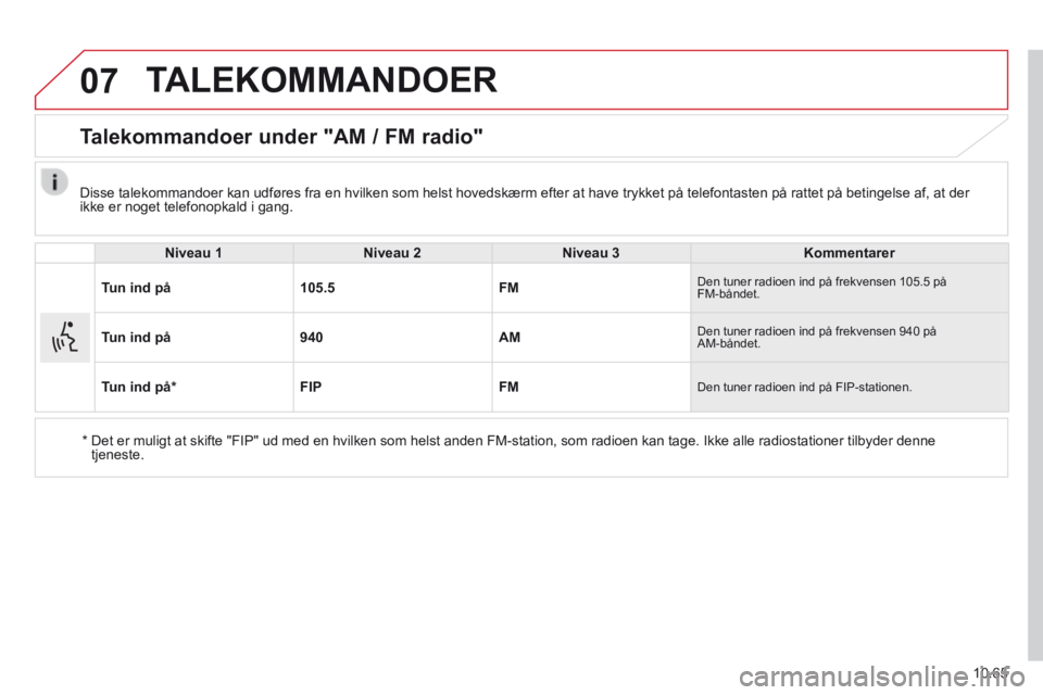 CITROEN JUMPER 2015  InstruktionsbØger (in Danish) 07
10.65
JUMPER-PAPIER_DA_CHAP10B_AUTORADIO_FIAT-4_ED01-2014
 TALEKOMMANDOER 
      Talekommandoer  under  "AM  /  FM  radio" 
  Niveau 1Niveau 2Niveau 3Kommentarer
Tun ind på105.5FM Den tuner radioe