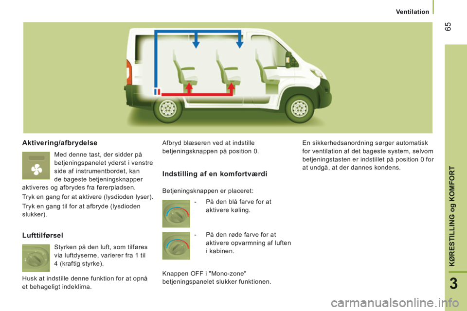 CITROEN JUMPER 2015 InstruktionsbØger (in Danish) Ventilation
65
3
KØRESTILLING og KOMFORT
JUMPER-PAPIER_DA_CHAP03_ERGO ET CONFORT_ED01-2014
Aktivering/afbrydelse
Med denne tast, der sidder på
betjeningspanelet yderst i venstre
side af CITROEN JUMPER 2015 InstruktionsbØger (in Danish) Ventilation
65
3
KØRESTILLING og KOMFORT
JUMPER-PAPIER_DA_CHAP03_ERGO ET CONFORT_ED01-2014
Aktivering/afbrydelse
Med denne tast, der sidder på
betjeningspanelet yderst i venstre
side af