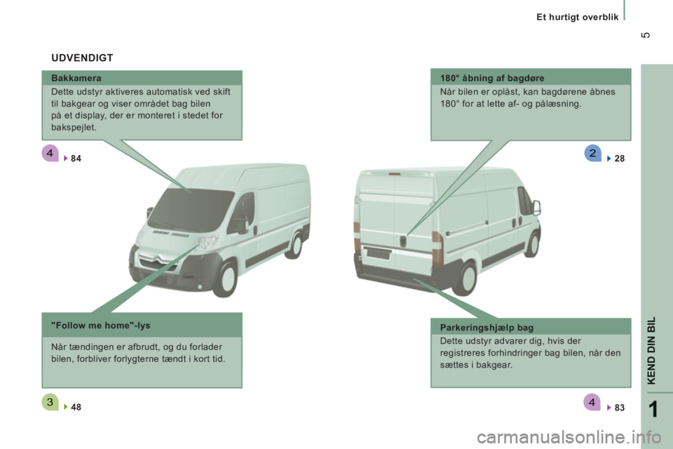 CITROEN JUMPER 2013  InstruktionsbØger (in Danish) 4
34
2
1
KEND DIN BIL
5
Et hurtigt overblik
   
Bakkamera 
  Dette udstyr aktiveres automatisk ved skift 
til bakgear og viser området bag bilen 
på et display, der er monteret i stedet for 
bakspej